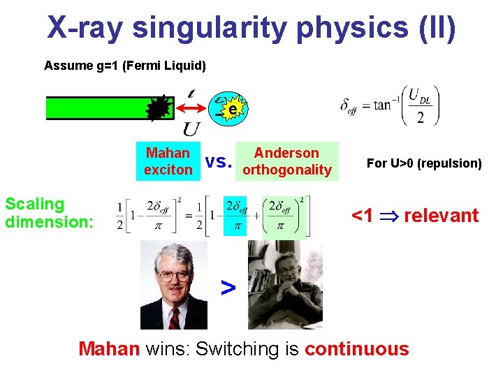 X-ray singularity physics (II) Assume g=1 (Fermi Liquid) e Mahan exciton vs. Scaling dimension: