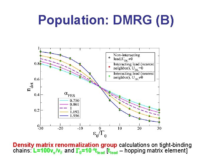 Population: DMRG (B) Density matrix renormalization group calculations on tight-binding chains: L=100 vs/v. F