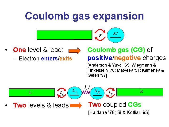 Coulomb gas expansion • One level & lead: – Electron enters/exits Coulomb gas (CG)