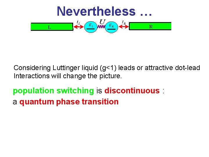 Nevertheless … L R Considering Luttinger liquid (g<1) leads or attractive dot-lead Interactions will