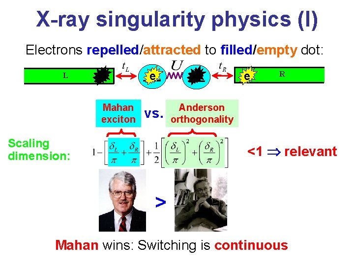 X-ray singularity physics (I) Electrons repelled/attracted to filled/empty dot: e L Mahan exciton vs.