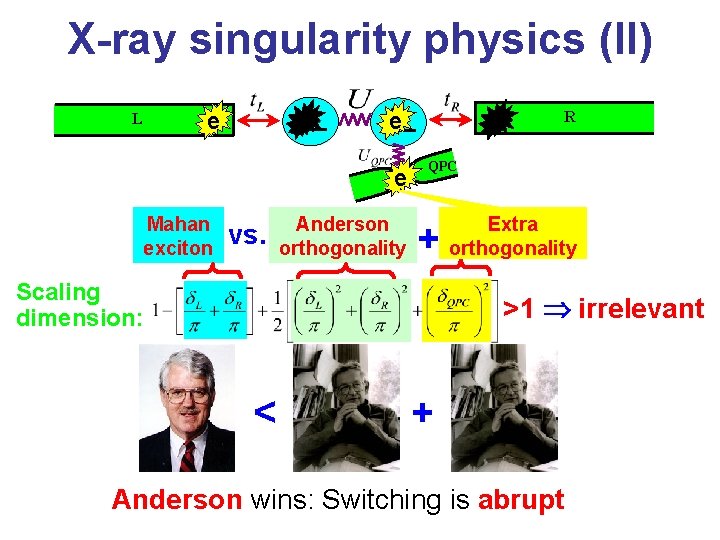 X-ray singularity physics (II) e L e Mahan exciton R e vs. Anderson orthogonality