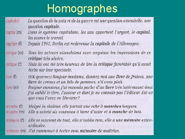 Homographes Homographes