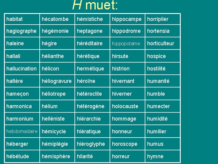 H muet: habitat hécatombe hémistiche hippocampe horripiler hagiographe hégémonie heptagone hippodrome hortensia haleine hégire H muet: habitat hécatombe hémistiche hippocampe horripiler hagiographe hégémonie heptagone hippodrome hortensia haleine hégire