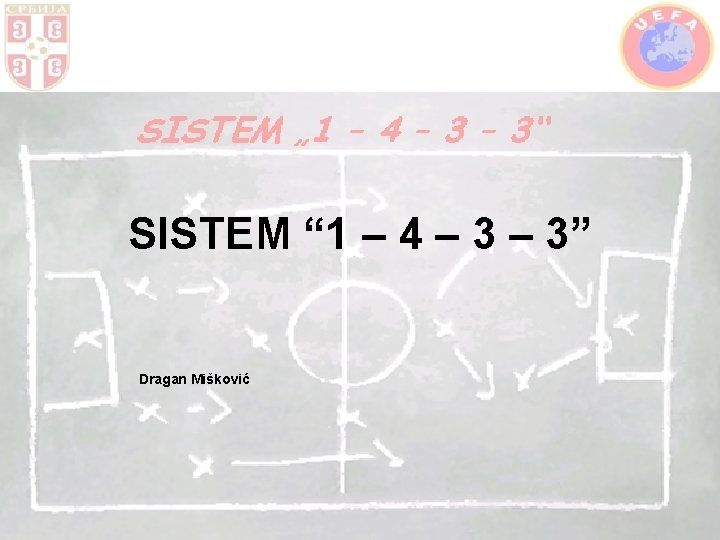 SISTEM “ 1 – 4 – 3” Dragan Mišković 