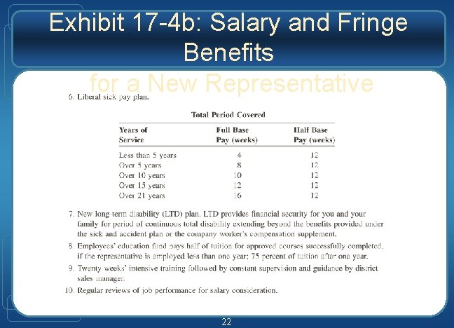 Exhibit 17 -4 b: Salary and Fringe Benefits for a New Representative 22 