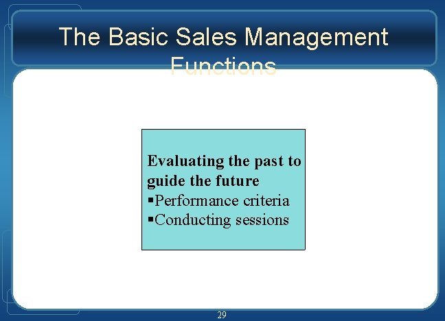 The Basic Sales Management Functions Evaluating the past to guide the future §Performance criteria