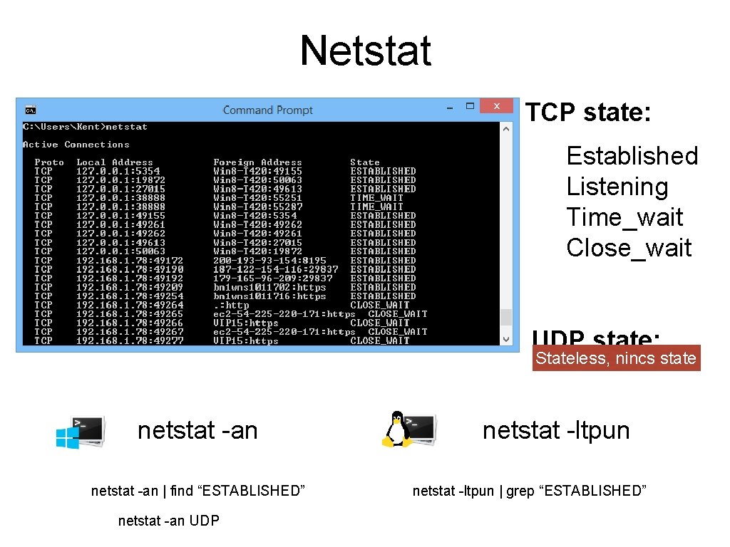 Netstat TCP state: Established Listening Time_wait Close_wait UDP state: Stateless, nincs state netstat -an