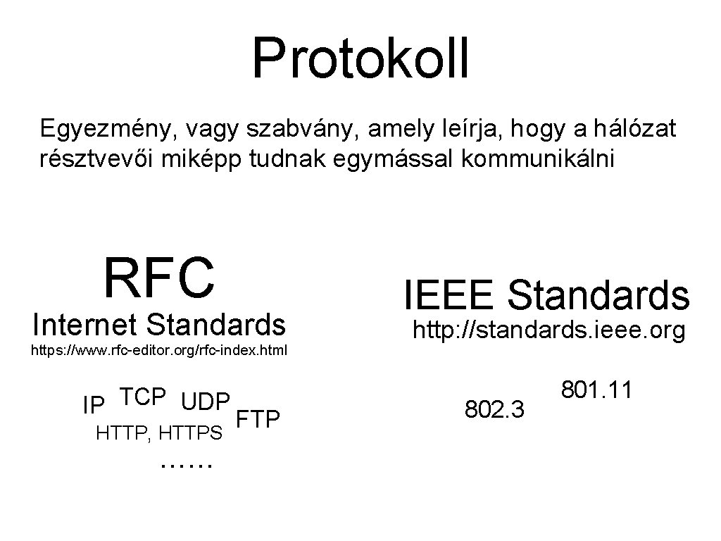 Protokoll Egyezmény, vagy szabvány, amely leírja, hogy a hálózat résztvevői miképp tudnak egymással kommunikálni