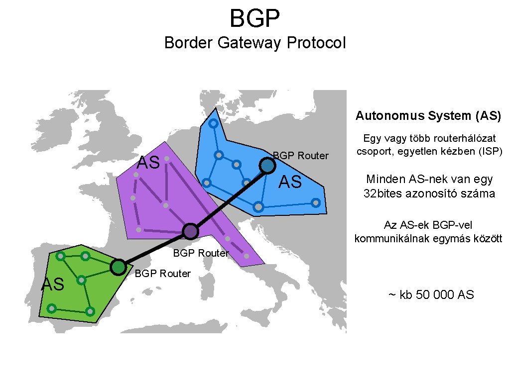 BGP Border Gateway Protocol Autonomus System (AS) BGP Router AS AS Egy vagy több