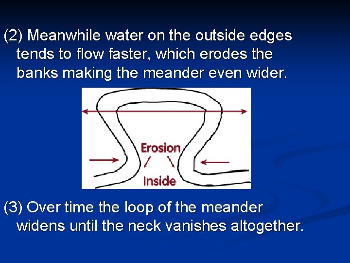 (2) Meanwhile water on the outside edges tends to flow faster, which erodes the