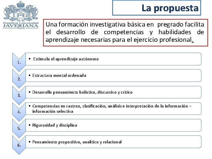 La propuesta Una formación investigativa básica en pregrado facilita el desarrollo de competencias y