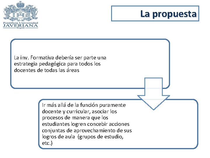 La propuesta La inv. Formativa debería ser parte una estrategia pedagógica para todos los