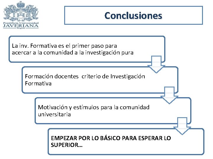 Conclusiones La inv. Formativa es el primer paso para acercar a la comunidad a