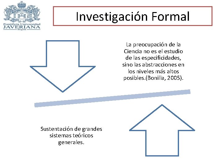 Investigación Formal La preocupación de la Ciencia no es el estudio de las especificidades,