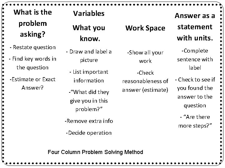 What is the problem asking? - Restate question - Find key words in the