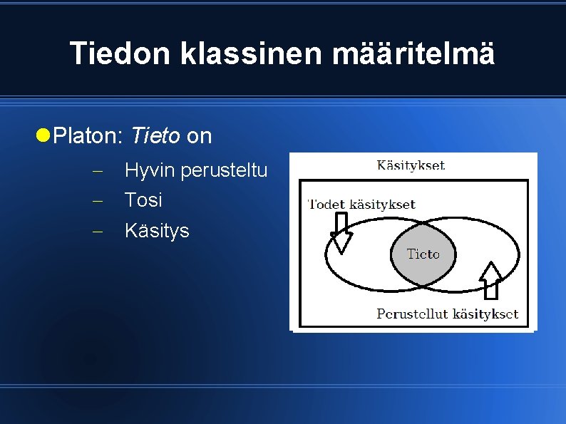 Tiedon klassinen määritelmä Platon: Tieto on Hyvin perusteltu Tosi Käsitys 