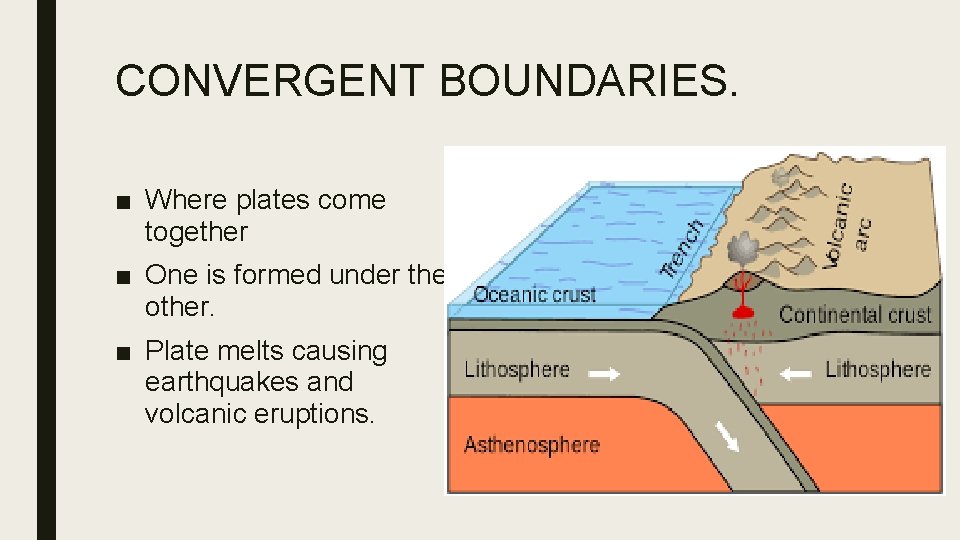 CONVERGENT BOUNDARIES. ■ Where plates come together ■ One is formed under the other.
