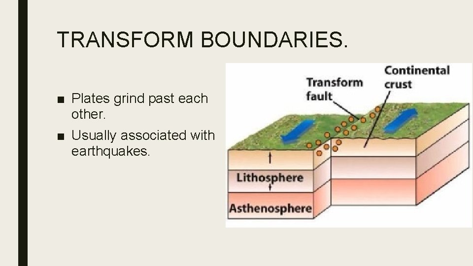 TRANSFORM BOUNDARIES. ■ Plates grind past each other. ■ Usually associated with earthquakes. 