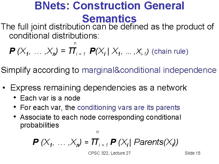 BNets: Construction General Semantics The full joint distribution can be defined as the product