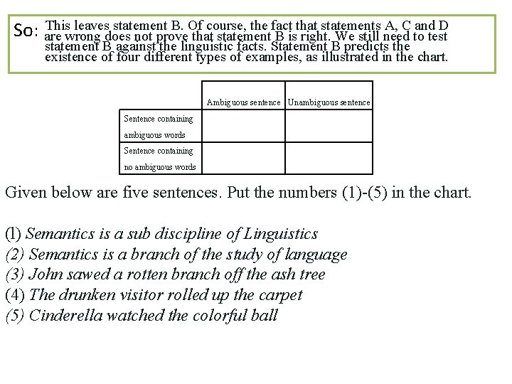This leaves statement B. Of course, the fact that statements A, C and D