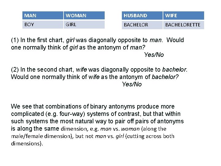 MAN WOMAN HUSBAND WIFE BOY GIRL BACHELORETTE (1) In the first chart, girl was