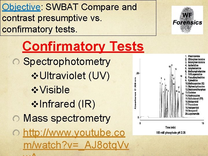 Objective: SWBAT Compare and contrast presumptive vs. confirmatory tests. Confirmatory Tests Spectrophotometry v. Ultraviolet