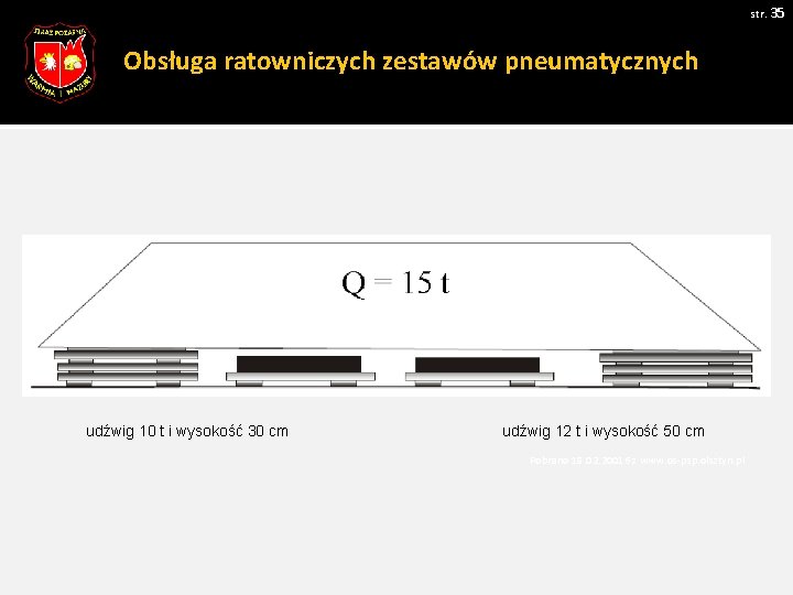 str. 35 Obsługa ratowniczych zestawów pneumatycznych udźwig 10 t i wysokość 30 cm udźwig