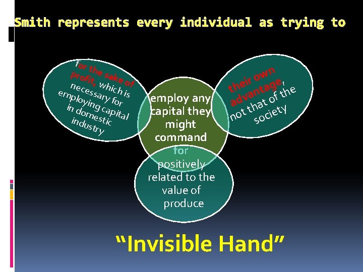 Smith represents every individual as trying to for t pro he sak fi e Smith represents every individual as trying to for t pro he sak fi e