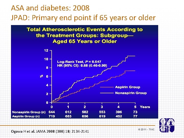 ASA and diabetes: 2008 JPAD: Primary end point if 65 years or older Ogawa