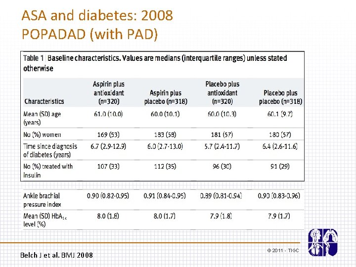ASA and diabetes: 2008 POPADAD (with PAD) Belch J et al. BMJ 2008 ©