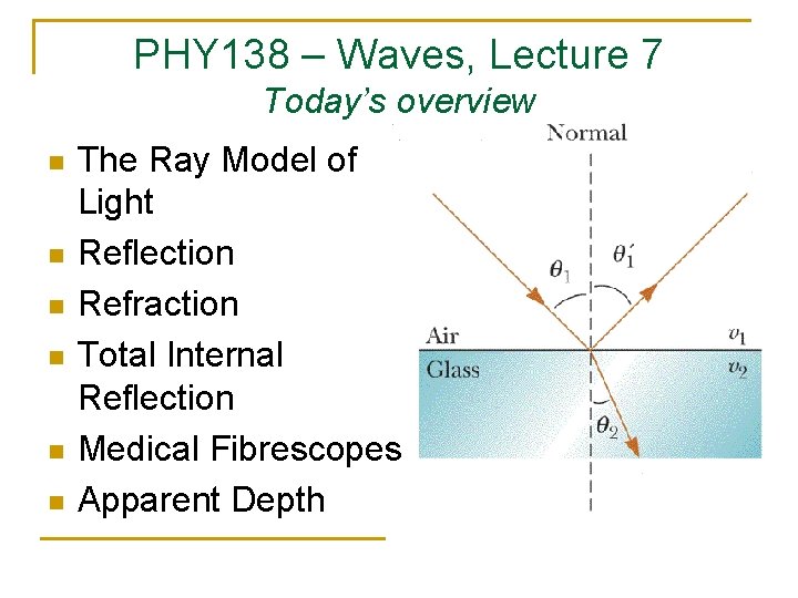 PHY 138 Waves Lecture 7 Todays overview n