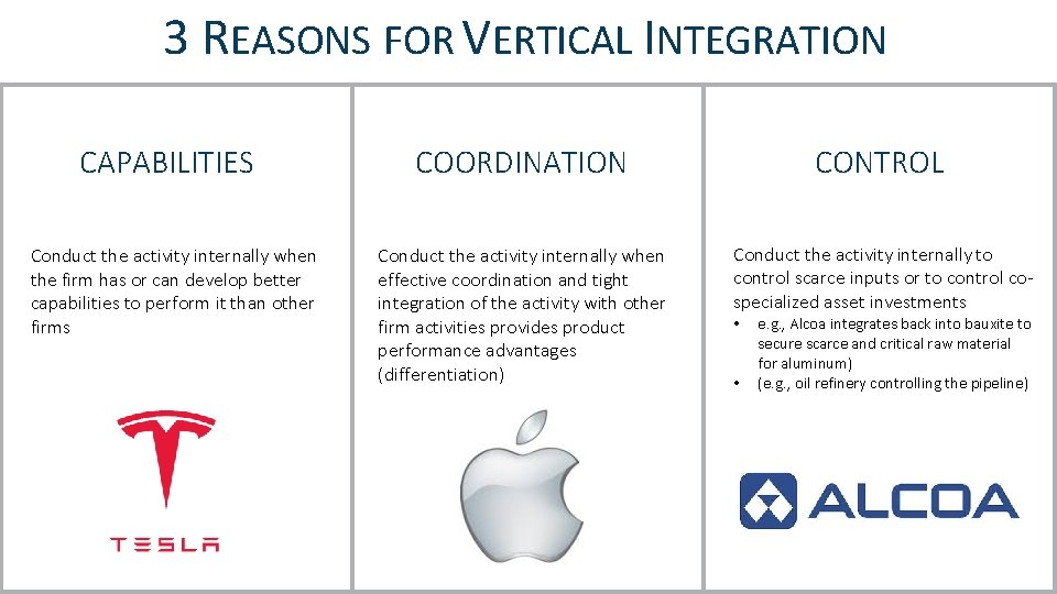 3 REASONS FOR VERTICAL INTEGRATION CAPABILITIES Conduct the activity internally when the firm has