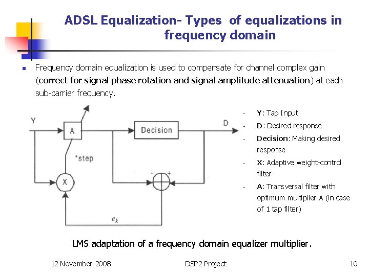 ADSL Equalization- Types of equalizations in frequency domain n Frequency domain equalization is used