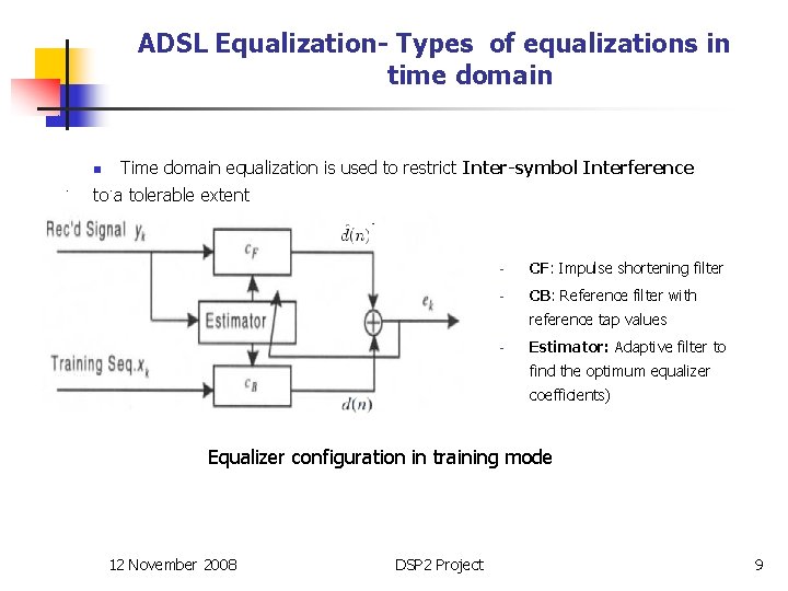 ADSL Equalization- Types of equalizations in time domain n Time domain equalization is used