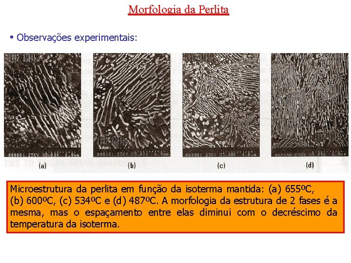 Morfologia da Perlita • Observações experimentais: Microestrutura da perlita em função da isoterma mantida:
