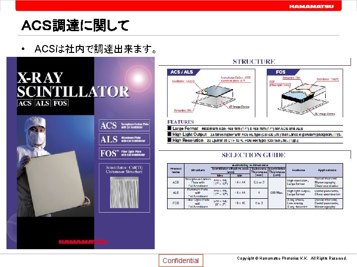 ＡＣＳ調達に関して • ACSは社内で調達出来ます。 Confidential Copyright © Hamamatsu Photonics K. K. All Rights Reserved. 