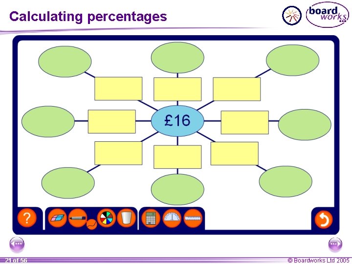 Calculating percentages 21 of 56 © Boardworks Ltd 2005 Calculating percentages 21 of 56 © Boardworks Ltd 2005