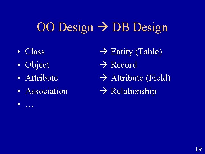 OO Design DB Design • • • Class Object Attribute Association … Entity (Table)