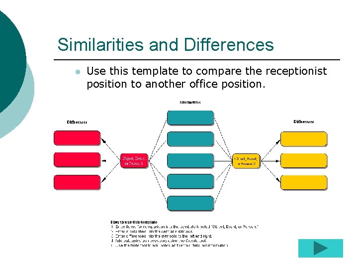 Similarities and Differences l Use this template to compare the receptionist position to another