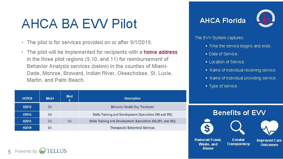 AHCA BA EVV Pilot • The pilot is for services provided on or after AHCA BA EVV Pilot • The pilot is for services provided on or after