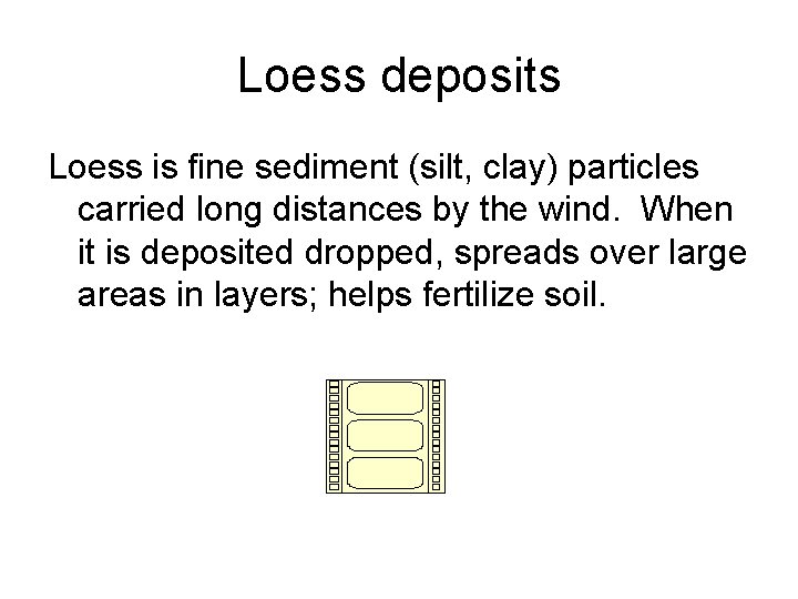 Loess deposits Loess is fine sediment (silt, clay) particles carried long distances by the