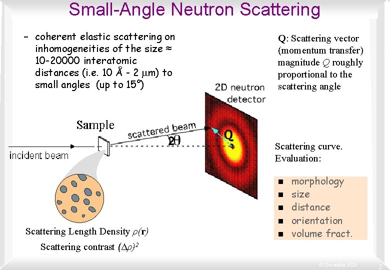 Small-Angle Neutron Scattering – coherent elastic scattering on inhomogeneities of the size ≈ 10