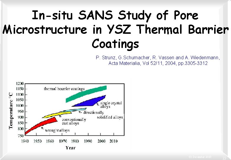 In-situ SANS Study of Pore Microstructure in YSZ Thermal Barrier Coatings P. Strunz, G.