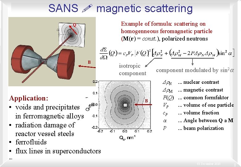 SANS magnetic scattering a Example of formula: scattering on homogenneous feromagnetic particle (M(r) =