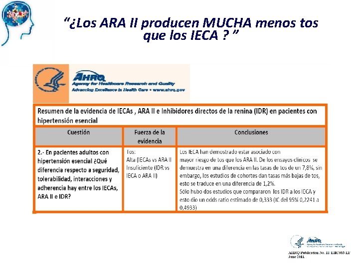 “¿Los ARA II producen MUCHA menos tos que los IECA ? ” 