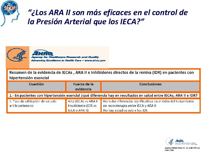 “¿Los ARA II son más eficaces en el control de la Presión Arterial que