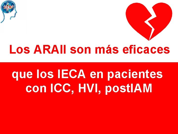Los ARAII son más eficaces que los IECA en pacientes con ICC, HVI, post.