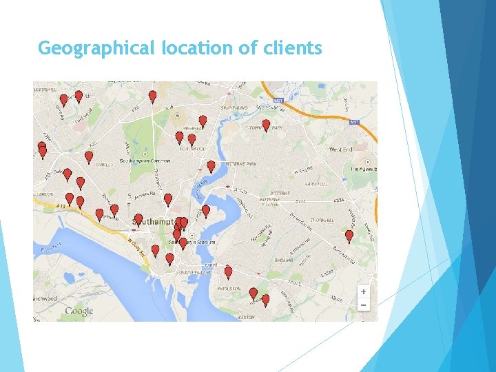 Geographical location of clients 