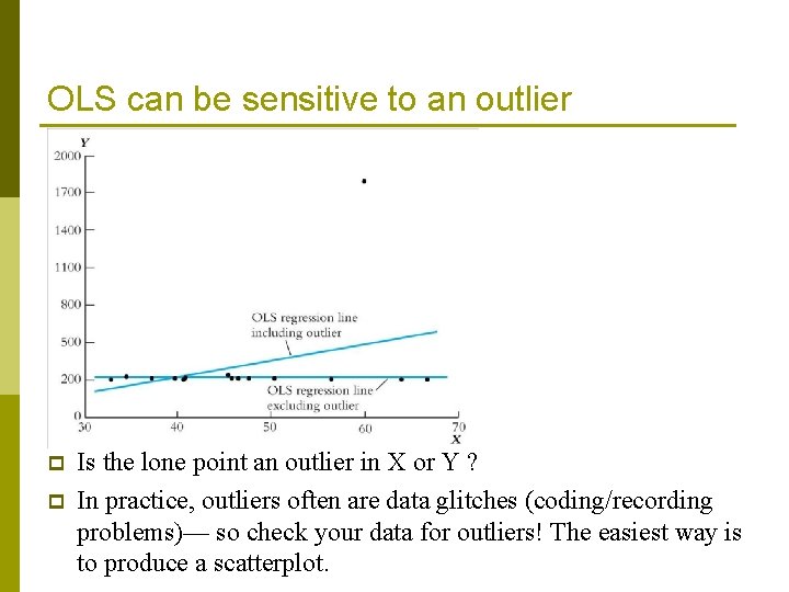 OLS can be sensitive to an outlier p p Is the lone point an OLS can be sensitive to an outlier p p Is the lone point an